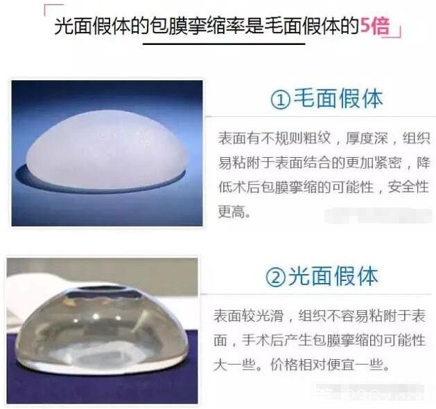 毛面和光面隆胸假体对比