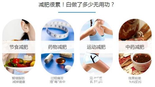 驻马店美兰德吸脂术