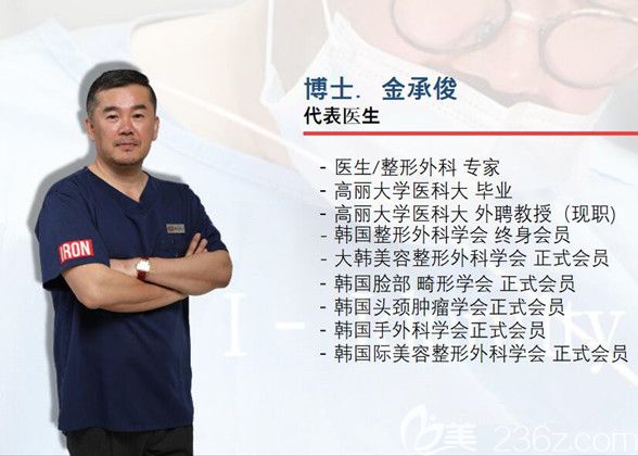 韩国艾恩金承俊院长 韩国艾恩金承俊院长