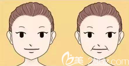 显老元凶法令纹