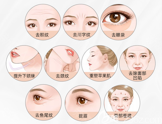 深圳润泽瑞尼丝余永刚埋线提升优势