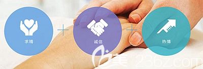 南阳华美成立的理念 南阳华美成立的理念