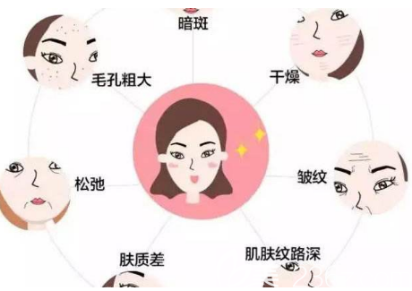 只是单纯的靠护肤品不去医院做定期的医美护理可以达到抗衰的<span style=