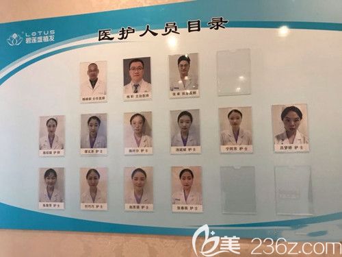 专业的医疗护士团队 专业的医疗护士团队