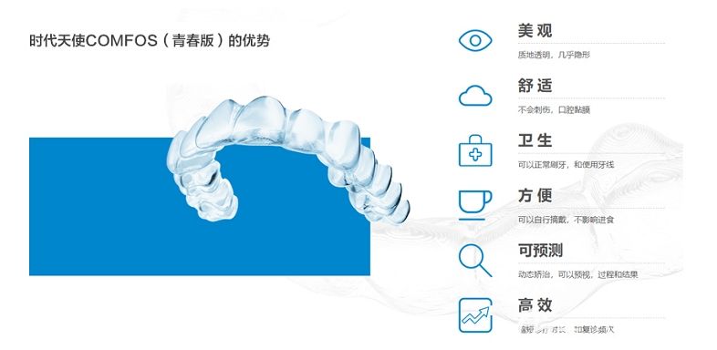 时代天使comfos矫正器优势