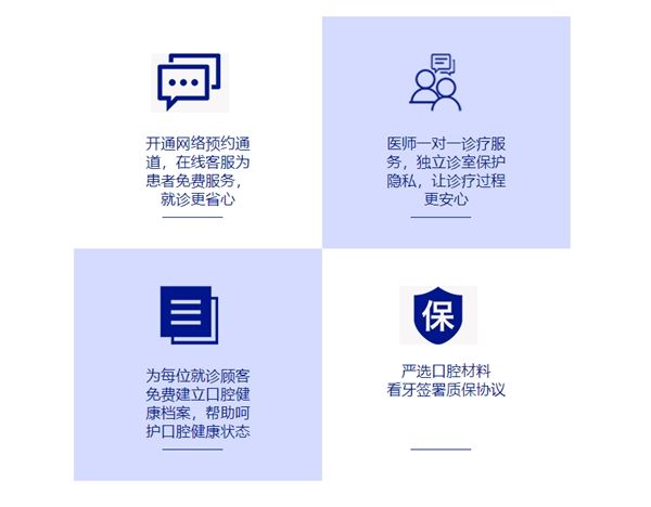 美奥口腔特色保障 美奥口腔特色保障