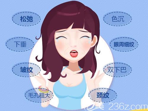 脸部衰老症状 脸部衰老症状