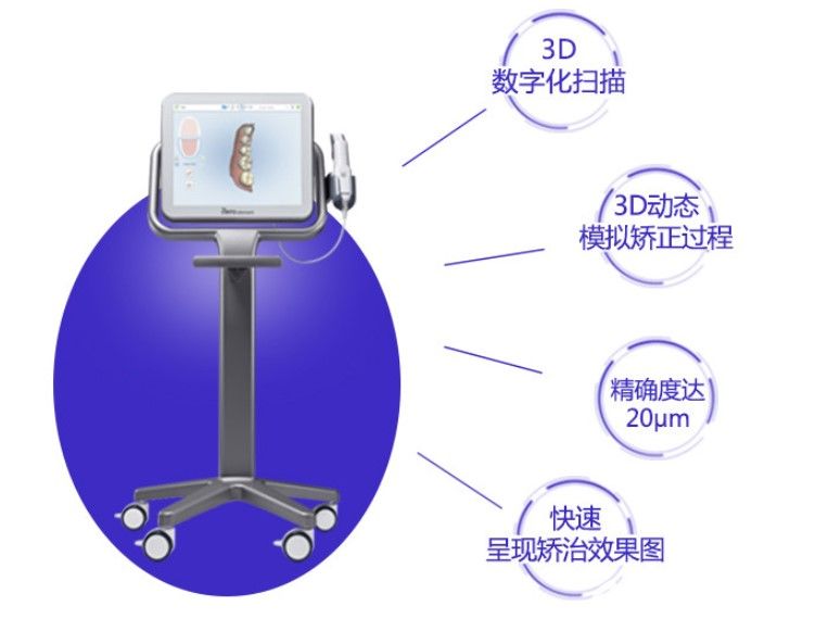 先进的口腔设备—itero口扫