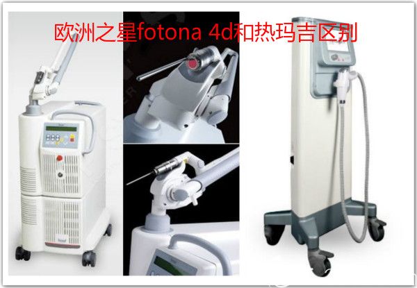 欧洲之星fotona 4d和热玛吉区别介绍