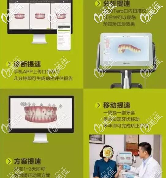重庆美奥口腔隐适美极速版牙套 重庆美奥口腔隐适美极速版牙套