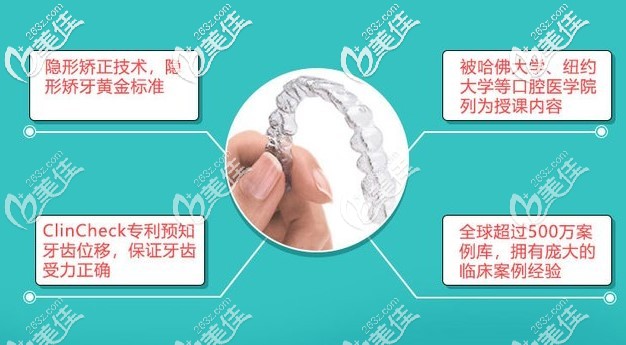 隐适美牙套图示