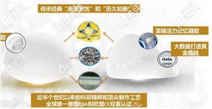 傲诺拉绚耀 傲诺拉绚耀