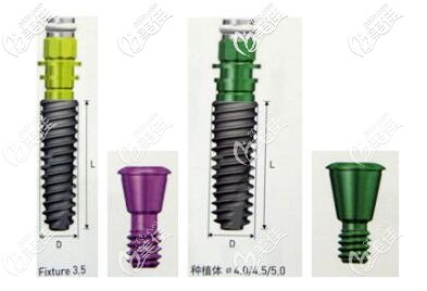 韩国奥齿泰种植体包装规格