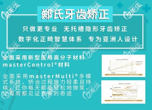 潍坊郑氏口腔无托槽隐形矫正技术 潍坊郑氏口腔无托槽隐形矫正技术