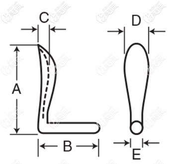 射极峰鼻假体的大小2 射极峰鼻假体的大小2