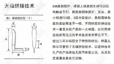 无缝拼接技术 无缝拼接技术