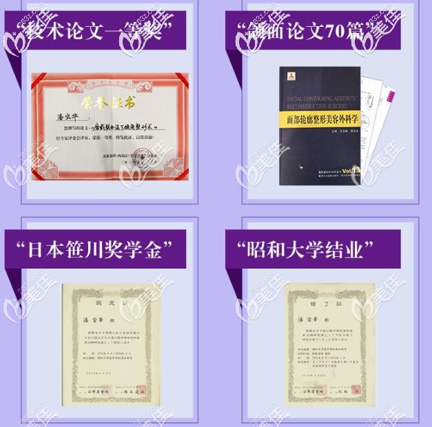 潘宝华院长荣誉证书 潘宝华院长荣誉证书