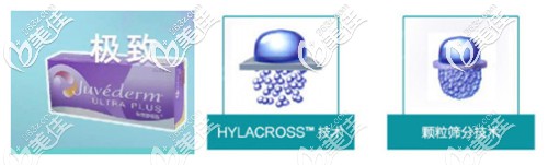 乔雅登玻尿酸有高度交联性 乔雅登玻尿酸有高度交联性