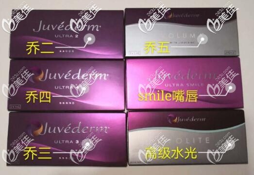 欧版乔雅登型号