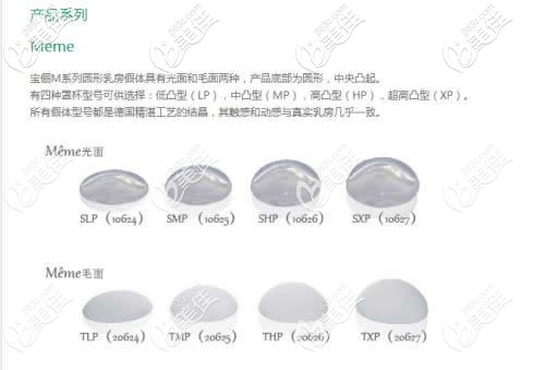 宝俪假体型号及凸度图示