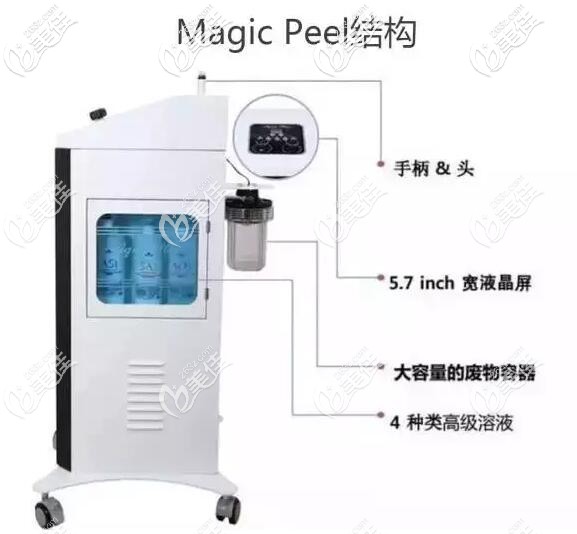 韩国大气泡设备 韩国大气泡设备