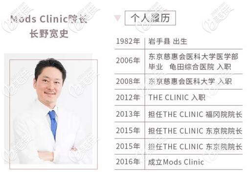 长野宽史坐诊于Mods Clinic