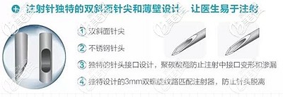 Filling Star菲羽玻尿酸的优势 Filling Star菲羽玻尿酸的优势