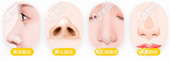 汕头爱都沪美人隆鼻手术