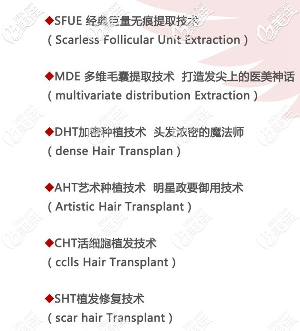 熙朵拥有六大核心毛发移植技术