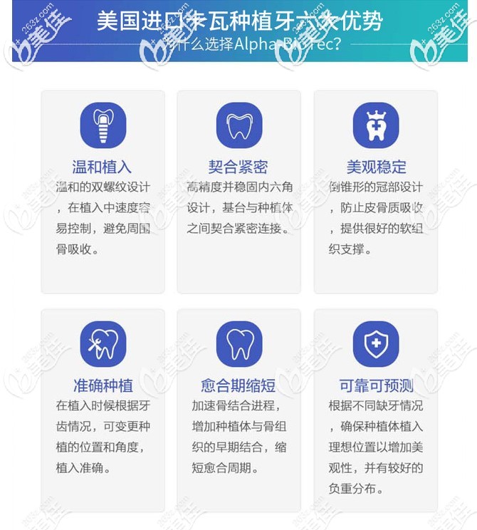 美国进口卡瓦种植体6大优势 美国进口卡瓦种植体6大优势