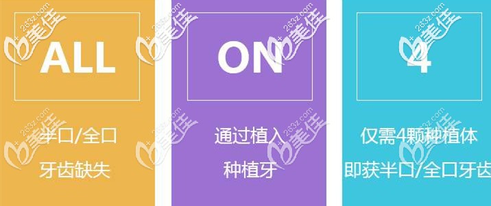 allon4种植体的这些优势 allon4种植体的这些优势