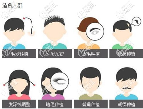 重庆莱森植发开展的植发项目 重庆莱森植发开展的植发项目