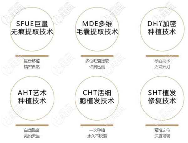 保定熙朵植发6大核心技术 保定熙朵植发6大核心技术