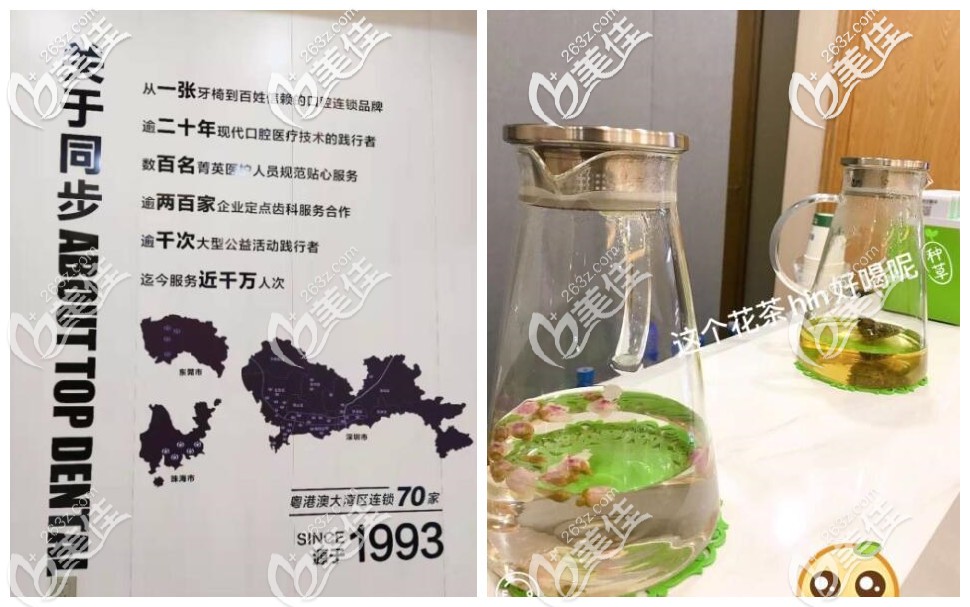 福州同步口腔介绍 福州同步口腔介绍