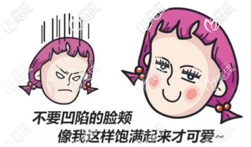 自体脂肪面部填充怎么样