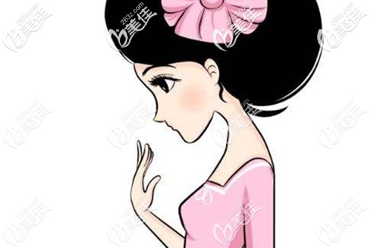 正畸对骨性嘴凸的改善效果很赞哦