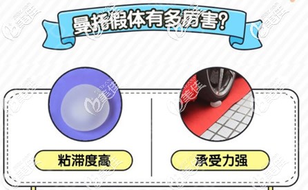 曼托乳房假体优势