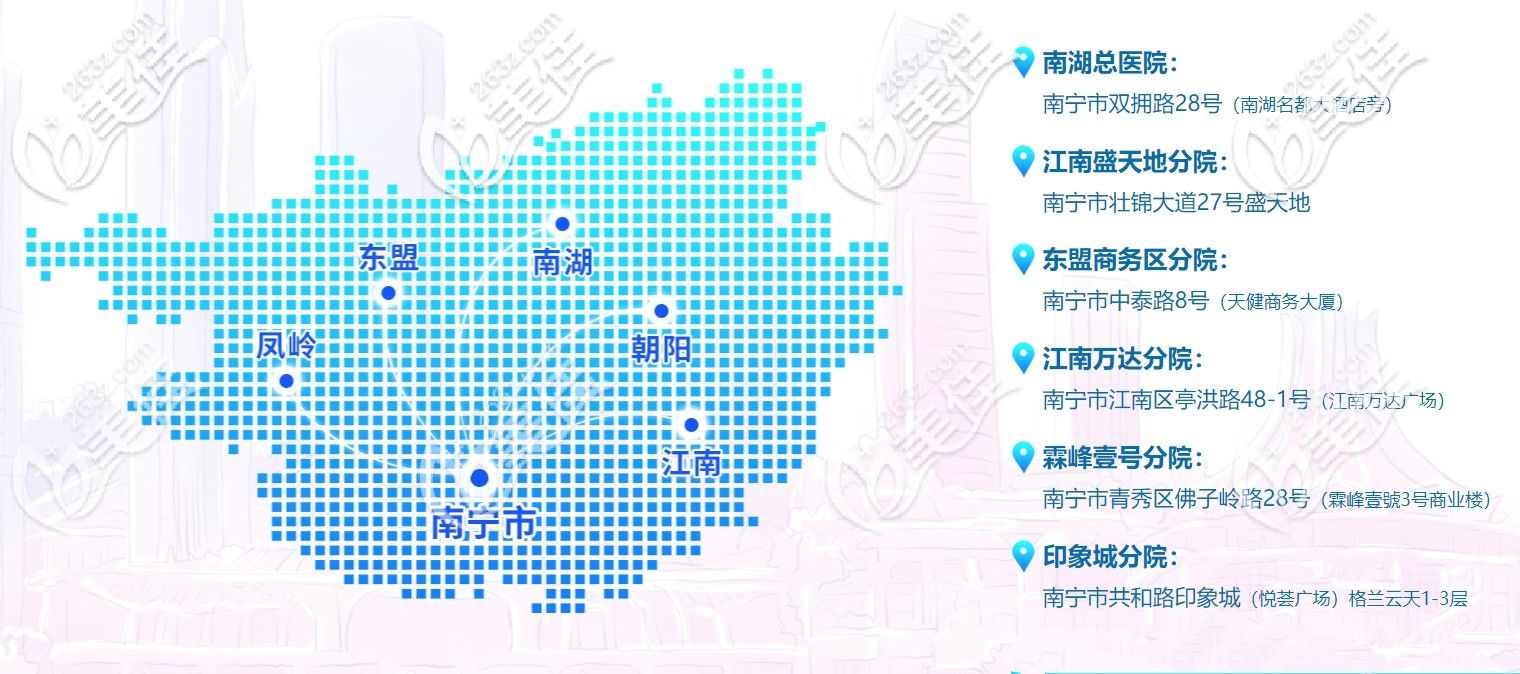 南宁柏乐口腔分店地址