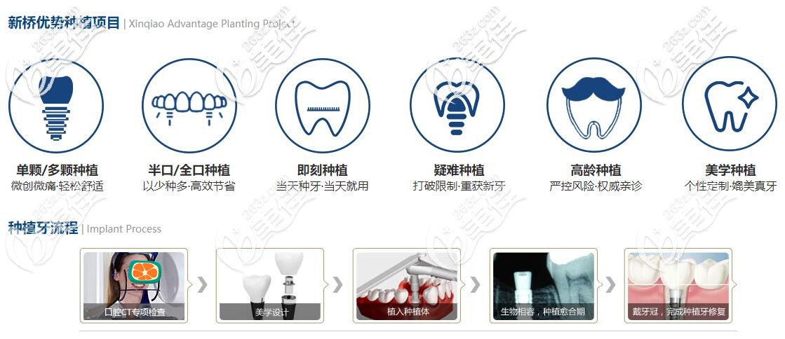 新桥口腔种植项目 新桥口腔种植项目