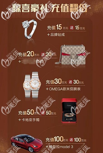 7月整形充值优惠 7月整形充值优惠