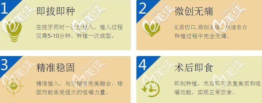 “一日得”即拔即种技术