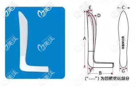 韩士生科二段式