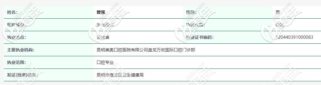 曾强医生职业证书编码 曾强医生职业证书编码