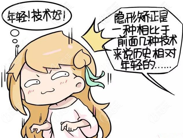 透明无托槽矫正器