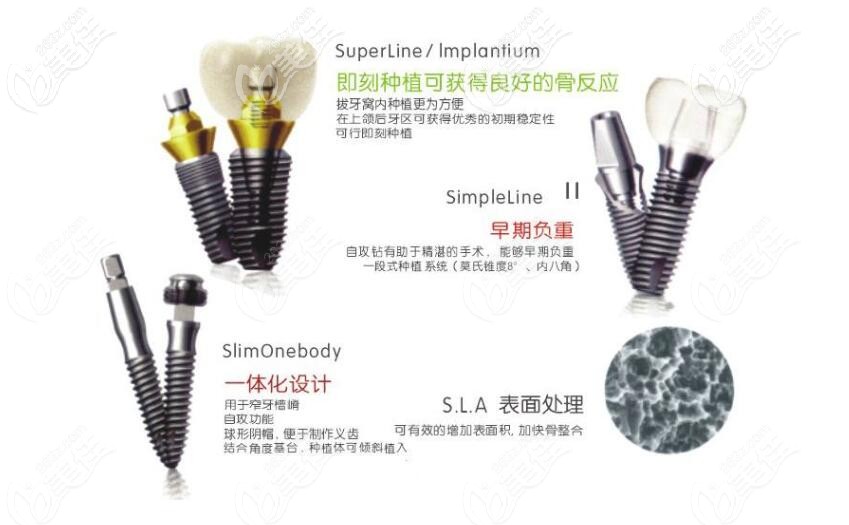 Dentium种植体的优点 Dentium种植体的优点