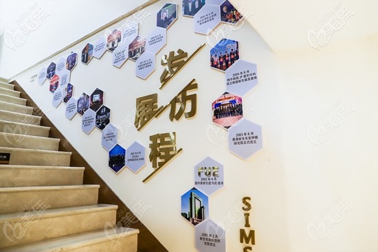 新生植发连锁医院发展历程 新生植发连锁医院发展历程