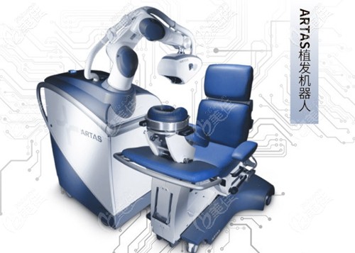 artas植发机器人的技术特点 artas植发机器人的技术特点