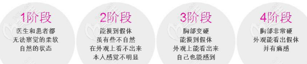 假体隆胸术后的变化 假体隆胸术后的变化