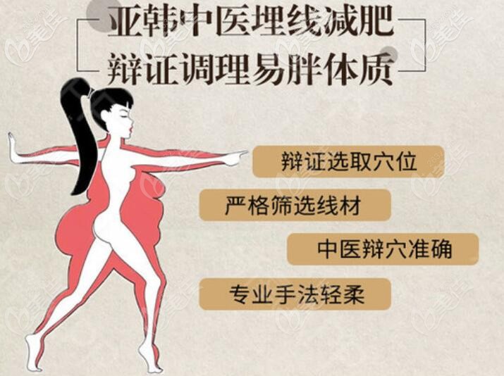 武汉亚韩埋线减肥技术优势