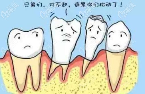 牙周炎的危害